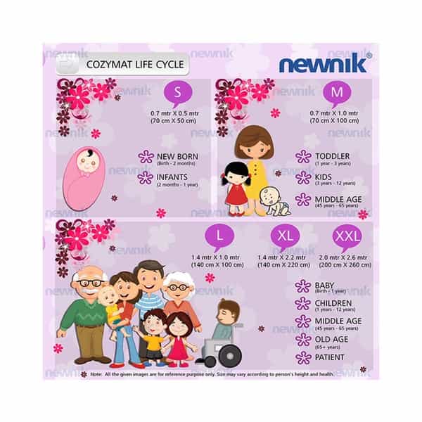 Newnik Cozymat Soft Water Proof Reusable Mat Firoza Medium Size 70Cm X 100Cm