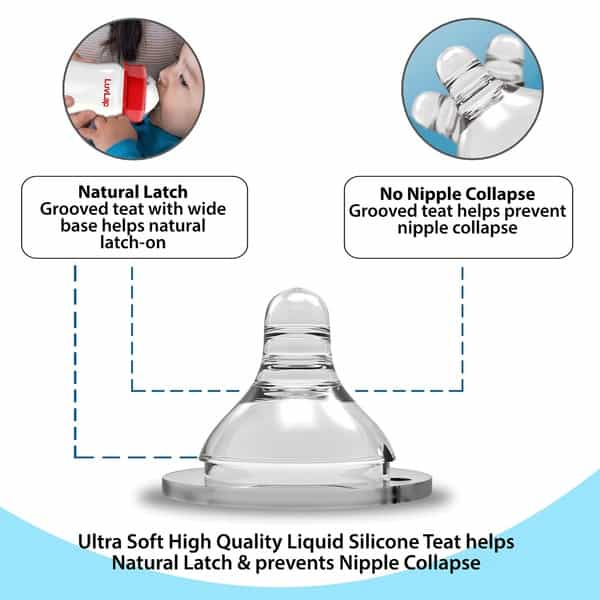 Luvlap Anti-Colic Wide Neck Natura Flo Baby Feeding Bottle 150Ml White