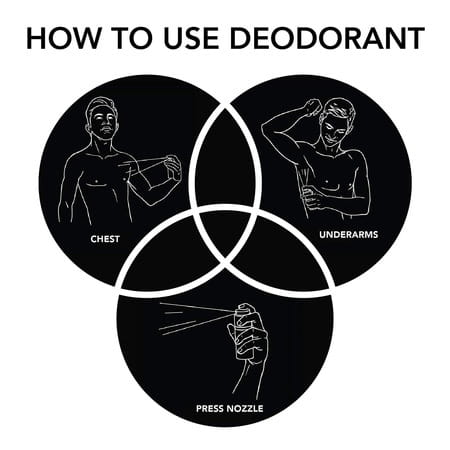 Ajmal Wisal Dhahab & Wisal Deodorant Spray For Men & Women (200 Ml Pack Of 2)