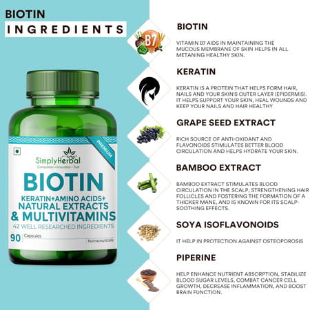 Simply Herbal Biotin Capsule 90 No'S
