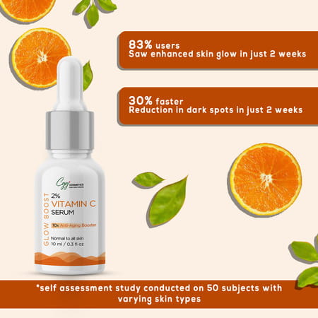 Cgg Cosmetics 2% Vitamin C Serum - 10x Anti-Aging Booster - Pack Of 2 - 10ml