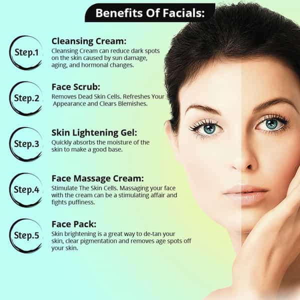 Gemblue Biocare Derma Light Facial Kit 400Gm