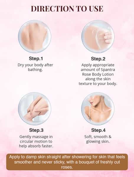 Spantra Rose Body Lotion 300Ml