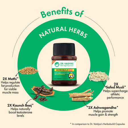 Dr. Vaidya'S Herbobuild Ds( Double Strength ) -30 Capsules - Pack Of 2