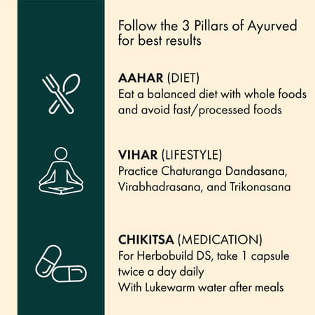 Dr. Vaidya'S Herbobuild Ds( Double Strength ) -30 Capsules - Pack Of 2