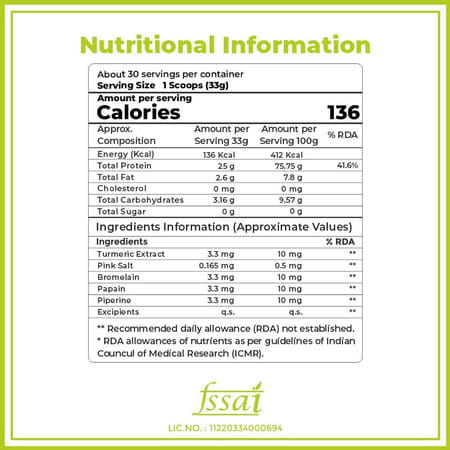 Boldfit Plant Protein Powder For Men & Women Chocolate Flavor - 1kg