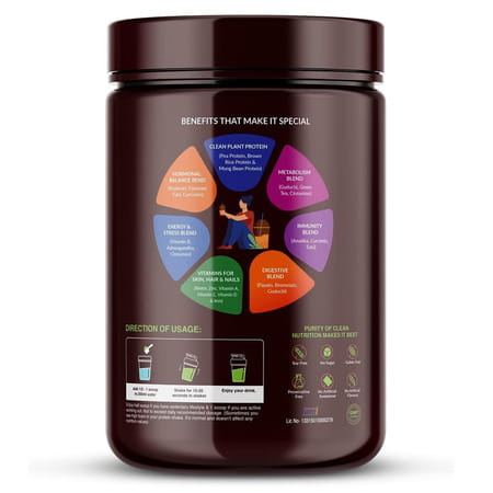 Vegan Greens Clean Women Plant Protein + Ayurvedic Herbs Vitamins Minerals (1Kg | Chocolate+ Shaker)