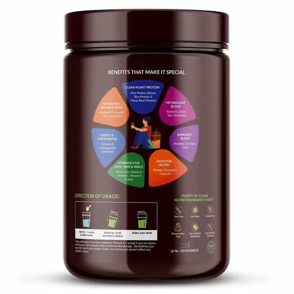 Vegan Greens Clean Women Plant Protein + Ayurvedic Herbs Vitamins Minerals (1Kg | Chocolate+ Shaker)