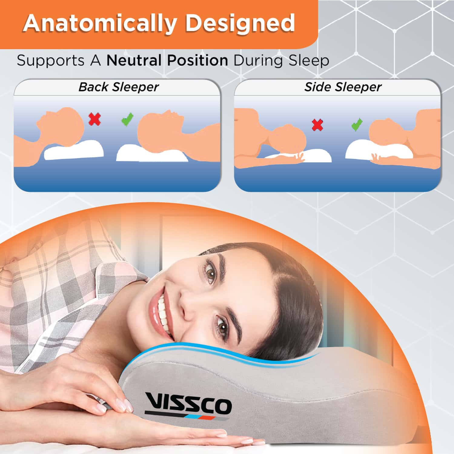 Buy VISSCO MEMORY FOAM CERVICAL PILLOW TO REDUCE NECK PAIN