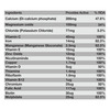 Genetic Nutrition Mega Vit | Multivitamins & Minerals | 100% Rda | 90 Capsules | One Capsule A Day