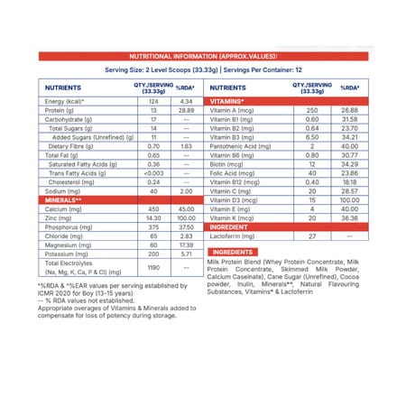 Gritzo Supermilk Growth+ (13+Y Boys & Girls) | 13g Protein Powder (Double Chocolate | 2x400g)