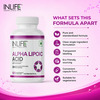 Inlife Alpha Lipoic Acid 300Mg | Universal Antioxidant | Ala Supplement - 120 Vegetarian Capsules
