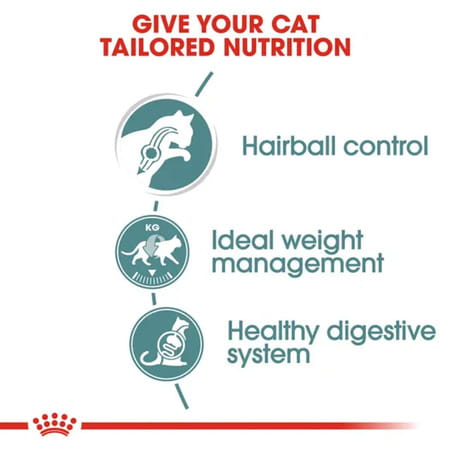 Royal Canin Hairball Care For Cats | Pack Of 12 Sachet | Wet Food | Reduces Hairball Formation