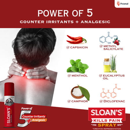Sloan's Kills Pain Quick Action Long Last Relief- 20gm Pack Of 3 Spray