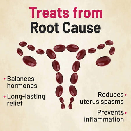 Gynoveda Period Pain Relief Capsules. Ayurvedic Formula Heals Root Cause With Shatavari. 240 Tablets