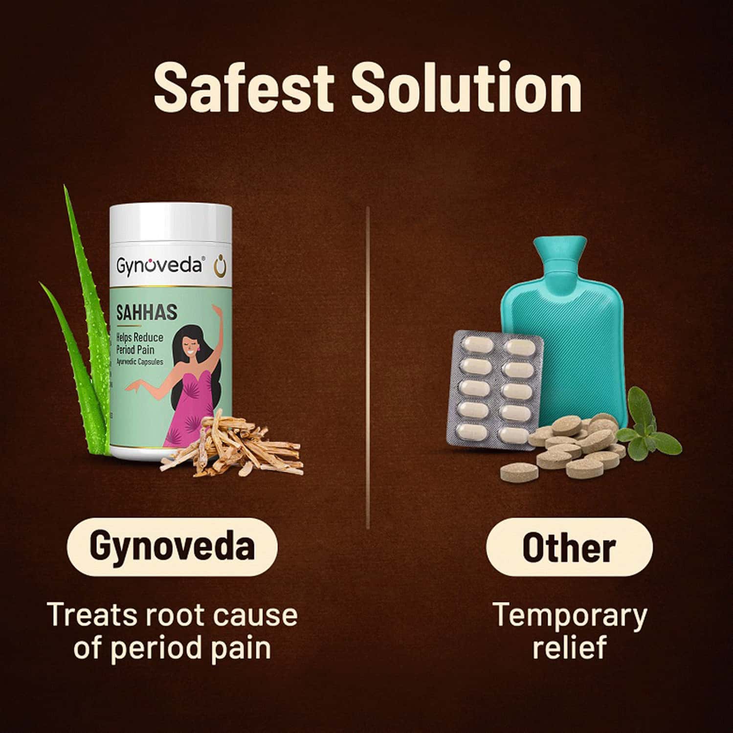 Buy GYNOVEDA PERIOD PAIN RELIEF CAPSULES. AYURVEDIC FORMULA HEALS ROOT