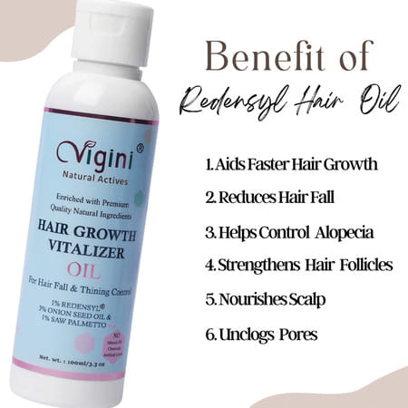 Vigini Redensyl Hair Growth Regrowth Nourish Revitalizer Oil 100Ml | Biotin 10000Mcg Keratin 30 Caps