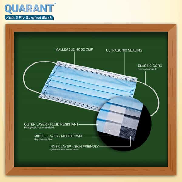 Quarant Kids Blue 3 Ply Disposable Surgical Face Mask For Boys & Girls 5 To 12 Years - Pack Of 100
