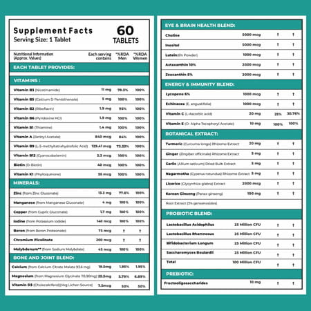 Carbamide Forte Multivitamin Tablet For Adult 50+ With Probiotic | Support Immunity - 60 Tabs