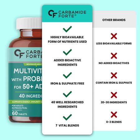 Carbamide Forte Multivitamin Tablet For Adult 50+ With Probiotic | Support Immunity - 60 Tabs