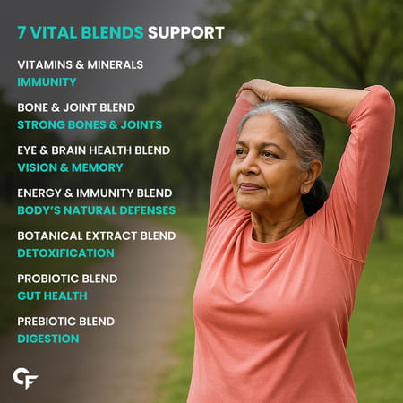 Carbamide Forte Multivitamin Tablet For Adult 50+ With Probiotic | Support Immunity - 60 Tabs