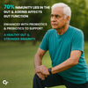 Carbamide Forte Multivitamin Tablet For Adult 50+ With Probiotic | Support Immunity - 60 Tabs