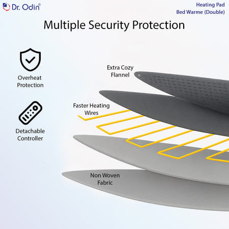 Dr. Odin Ohp105 Electric Bed Warmer For Double Bed With 6 Heat Settings For Winter| Energy-Efficient