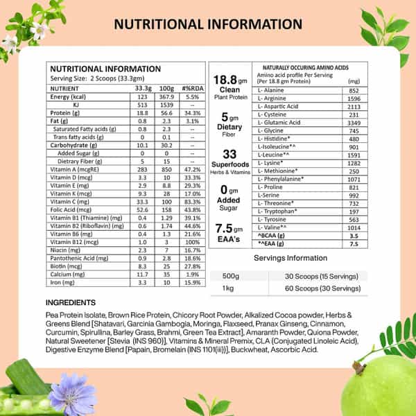 Vegan Greens Women Diet Meal In A Shake With Ayurvedic Herbs- Meal Replacement Shake-500G, Chocolate