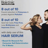 Haironic Hyaluronic Acid Hydrating Hair Thinning Post Wash Treatment Hair Serum - 100Ml
