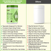 Myfitfuel Women Clean Whey Protein + Ayurveda Herbs & Multivitamins. (1 Kg | Chocolate Delight)