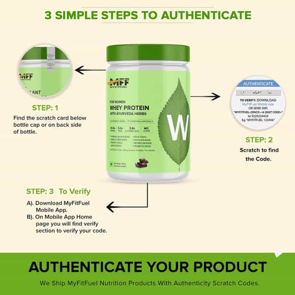 Myfitfuel Women Clean Whey Protein + Ayurveda Herbs & Multivitamins. (1 Kg | Chocolate Delight)