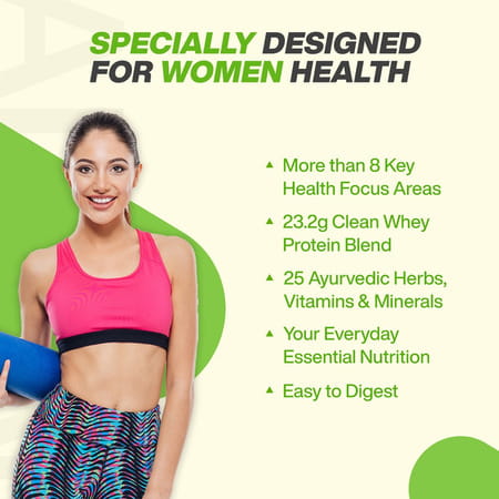 Myfitfuel Women Clean Whey Protein + Ayurveda Herbs & Multivitamins. (1 Kg | Chocolate Delight)