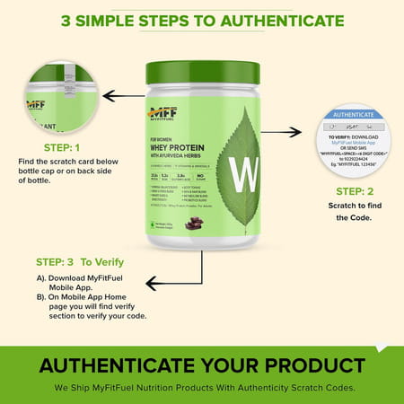 Myfitfuel Women Clean Whey Protein + Ayurveda Herbs & Multivitamins. (1 Kg | Chocolate Delight)