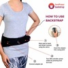 Sandpuppy Back Strap Electric Heating Belt | Ideal For Back Pain Relief | Adjustable Heating