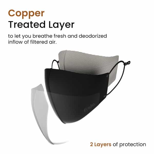 Frido Ultimate Copper Mask For Kids|Reusable|Super Breathable|Ear Loops|Age Group 8-13|Pack Of 10