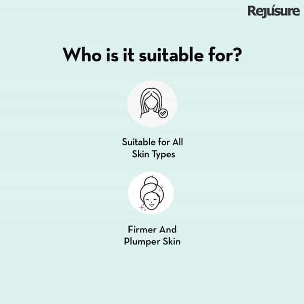 Rejusure 0.3% Retinol + Coq10 Facial Serum 30Ml