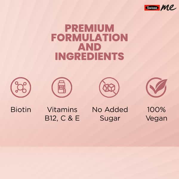 Swisse Me Biotin Gummies For Healthy Hair Skin & Nails Strawberry Flavour Bottle Of 30 Gummies