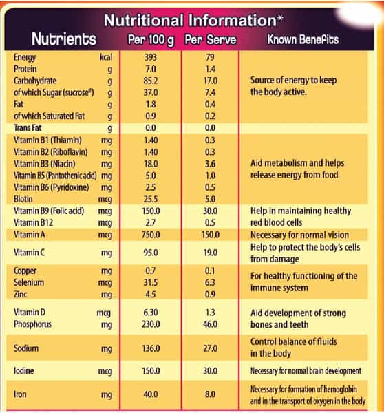 Cadbury Bournvita Chocolate Health Drink (Jar) 1Kg- Pack Of 2