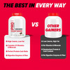 Gnc Pro Performance Weight Gainer - 6.6 Lbs 3 Kg (Double Chocolate)
