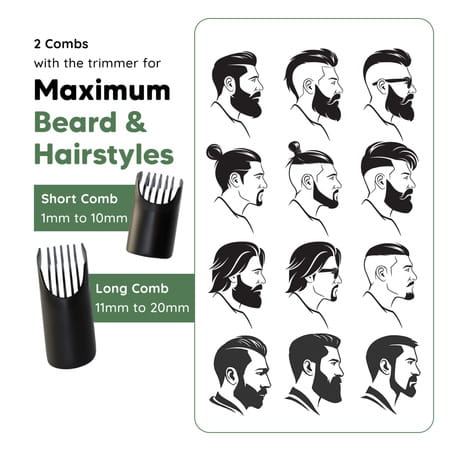 Letsshave Beard Body Head Trimmer And Beard Comb Kit For Men