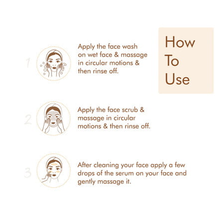 Mcaffeine Green Tea Face Purifying Kit