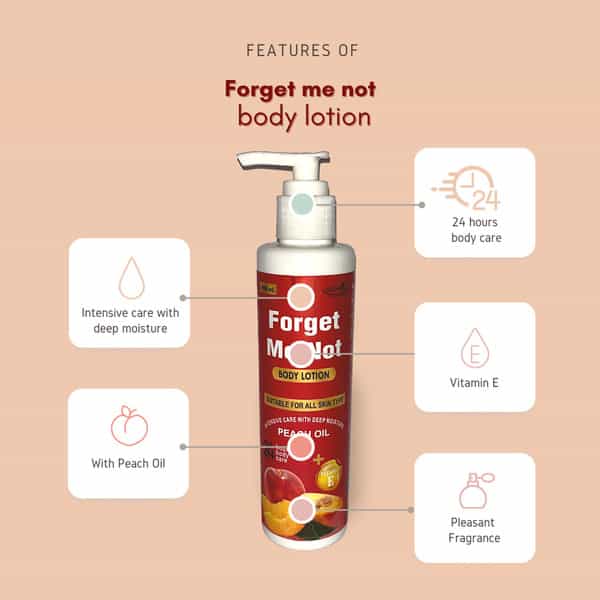 Forget Me Not Peach Body Lotion | Unisex | 24-Hour Hydration & Repair | Peach Oil & Vit E | 200Ml