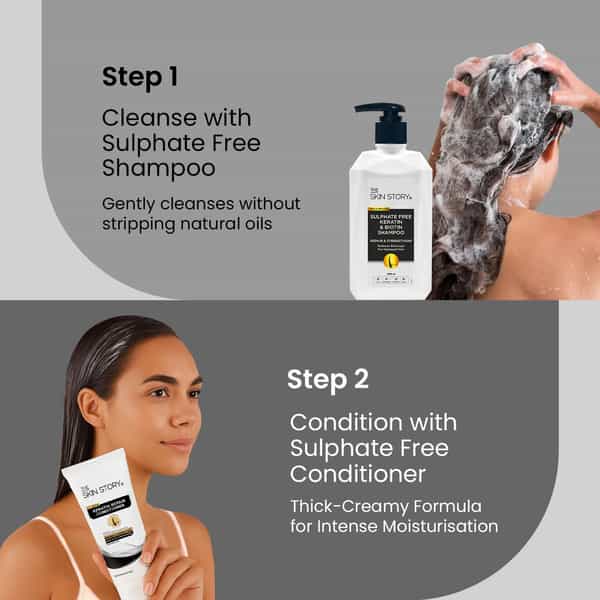 The Skin Story Sulphate Free Keratin Smooth Conditioner | For Damaged Treated Hair - 100G