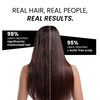 The Skin Story Sulphate Free Keratin Smooth Conditioner | For Damaged Treated Hair - 100G