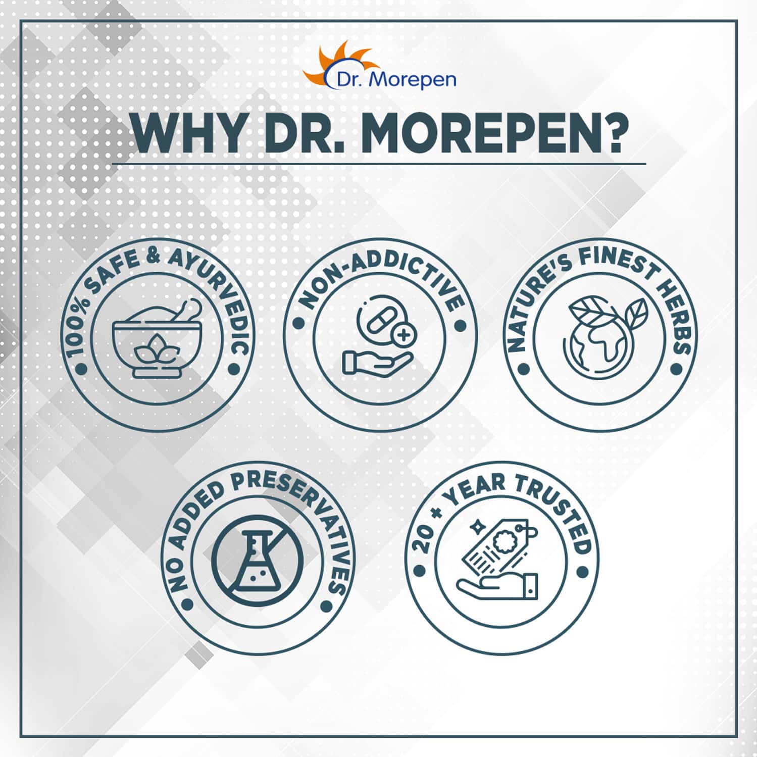 Buy DR. MOREPEN TESTOSTERONE BOOSTER FOR MEN INCREASES ENERGY STAMINA