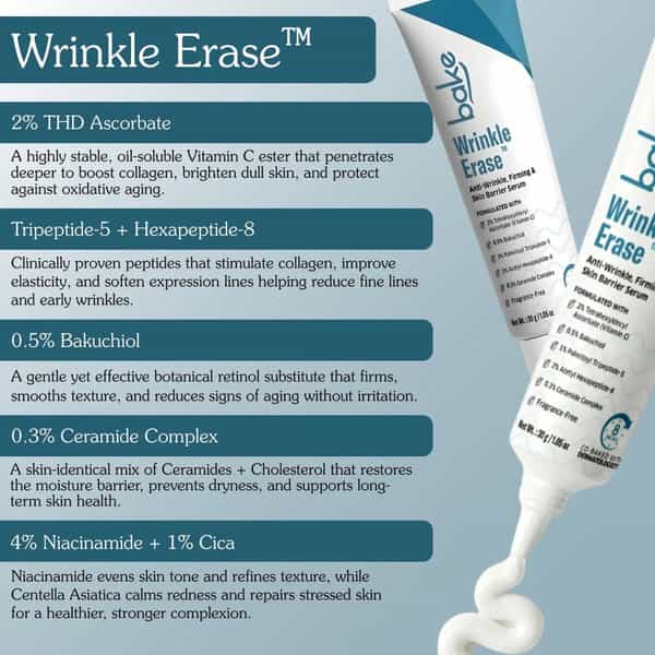 Bake Wrinkle Erase Anti-Aging Cream For Fine Lines | Firm & Smooth Skin (30G)