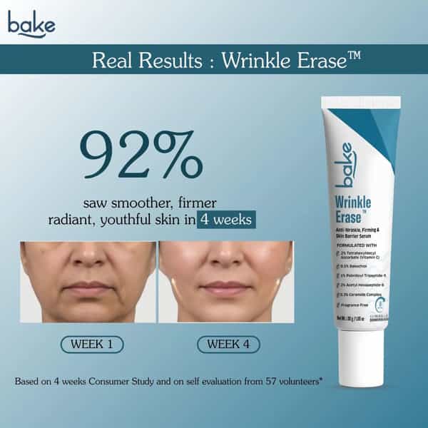 Bake Wrinkle Erase Anti-Aging Cream For Fine Lines | Firm & Smooth Skin (30G)