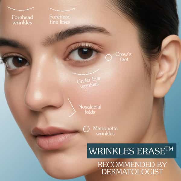 Bake Wrinkle Erase Anti-Aging Cream For Fine Lines | Firm & Smooth Skin (30G)