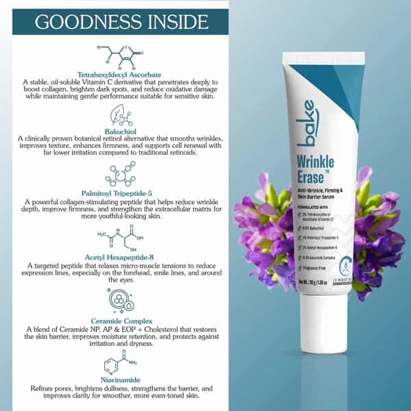 Bake Wrinkle Erase Anti-Aging Cream For Fine Lines | Firm & Smooth Skin (30G)