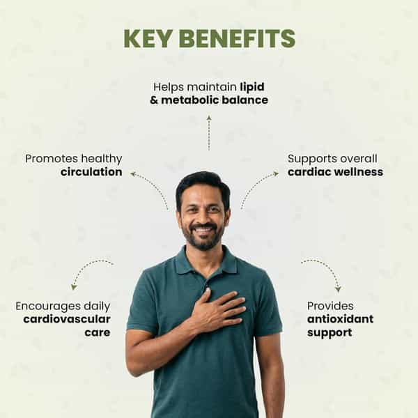 Green Milk Cardilon Syrup | Ayurvedic Heart Tonic For Heart Health & Healthy Circulation | 200 Ml